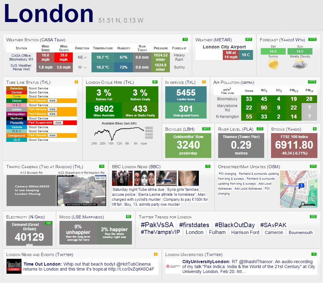 London-dashboard.jpg